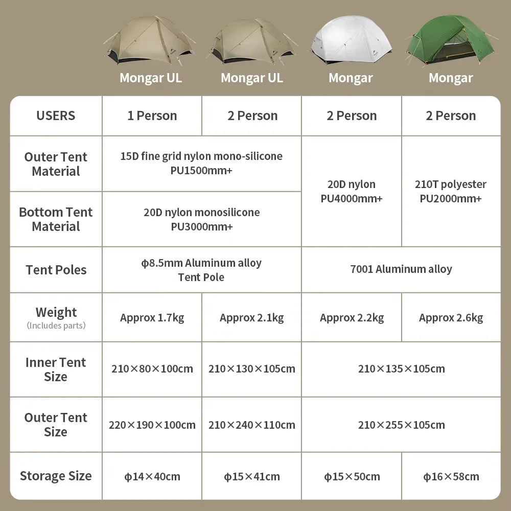 Naturehike Mongar UL 2 Person Tent packed