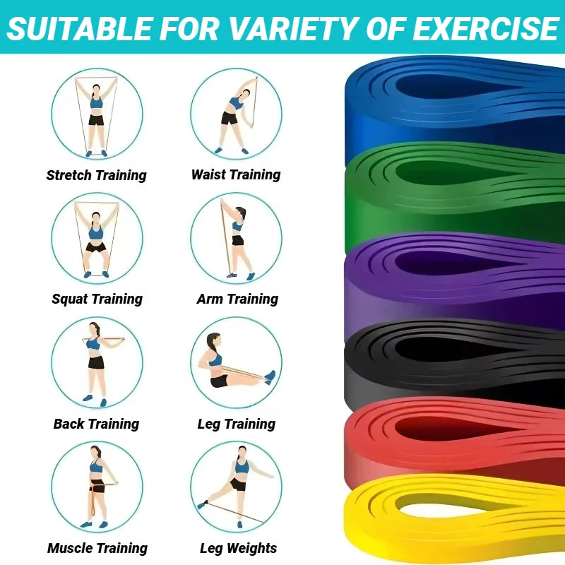 Resistance band stretch