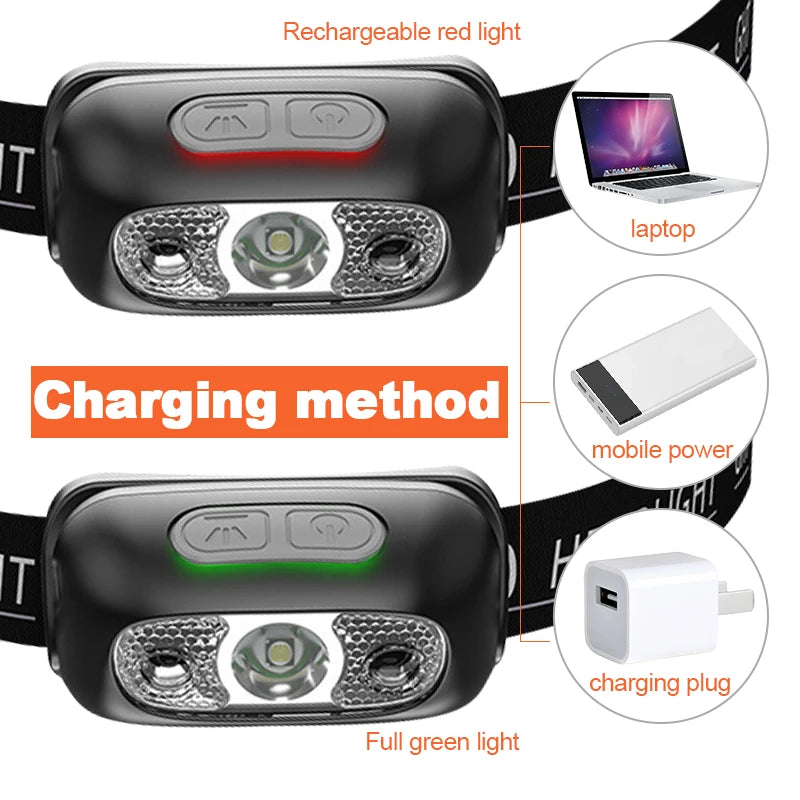 Headlamp USB charging
